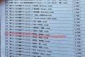2025年12月27日 (土) 11:51時点における版のサムネイル